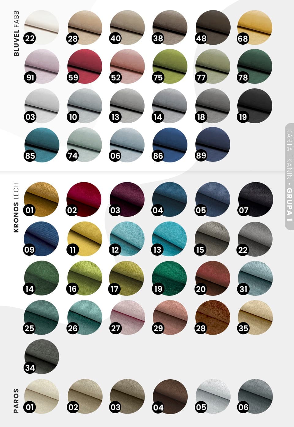 Karta tkanin - strona 1