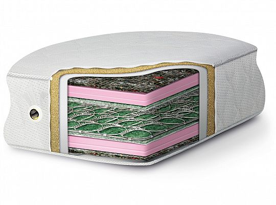 Materac bonellowy Standard