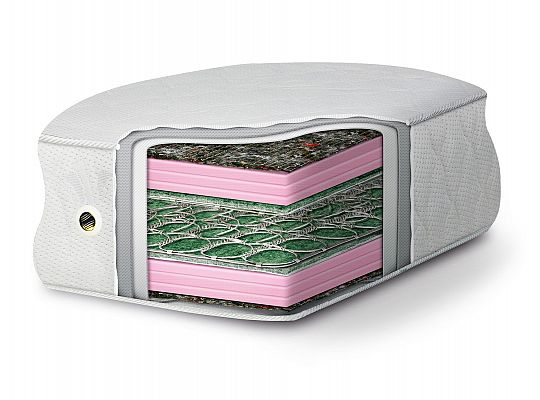 Materac bonellowy Standard