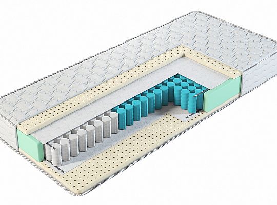 Siedem stref twardości