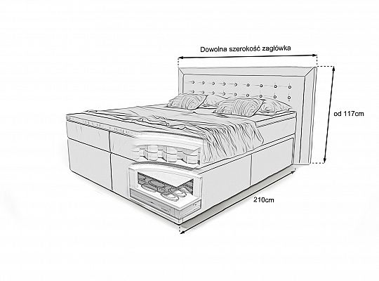 Wymiary łóżek kontynentalnych