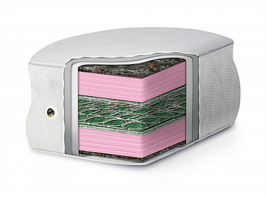 Materac bonellowy Standard