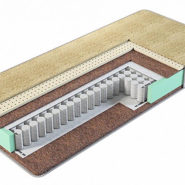 Materac kieszeniowy dla wymagających (mata wełniana lub kokosowa)